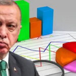 akp-istanbul-il-baskani-abdullah-ozdemir-partisinin-anket-sonuclarini-paylasti-lnFPxQVN
