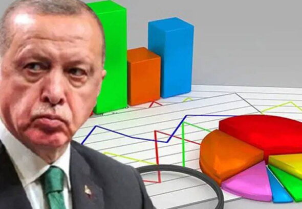 akp-istanbul-il-baskani-abdullah-ozdemir-partisinin-anket-sonuclarini-paylasti-lnFPxQVN