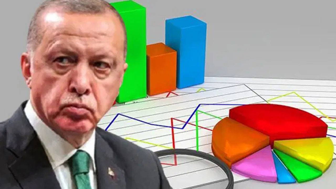 akp-istanbul-il-baskani-abdullah-ozdemir-partisinin-anket-sonuclarini-paylasti-lnFPxQVN